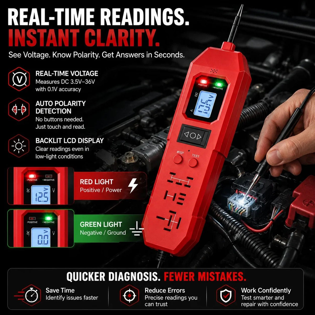 🔧 3-in-1 Automotive Power Circuit Probe & Relay Tester – 12V/24V Electrical Diagnostic Tool |📦Buy 2 Free Shipping