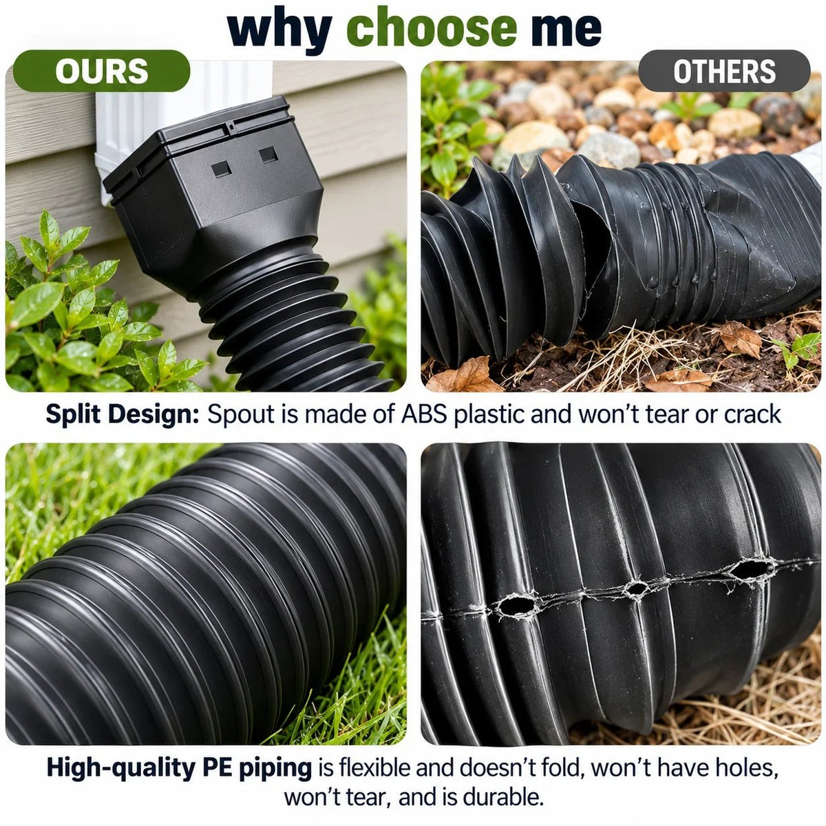 🌧️ Flexible Downspout Extension Kit – 22–63in Rainwater Drainage Pipe